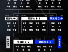 2025《英雄聯(lián)盟(méng)》S15 全球总决赛关键赛事将登陆 IMAX 影院