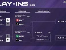 LCK入围赛：Showmaker过关，DK横扫NS，晋級(jí)季后赛