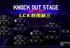 LOL亚洲(zhōu)邀请赛LPL表(biǎo)现不佳，官方警(jǐng)告(gào)选手态度不行