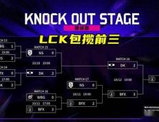 LOL亚洲(zhōu)邀请赛LPL表(biǎo)现不佳，官方警(jǐng)告(gào)选手态度不行