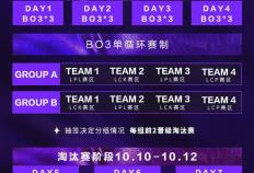 亚洲邀请赛名单确定！LPL出征队伍(wǔ)将获特训