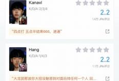 LPL野(yě)輔(fǔ)获万人打零分，LPL外戰(zhàn)再添(tiān)耻辱记录！LPL最(zuì)强戰(zhàn)队誕(dàn)生