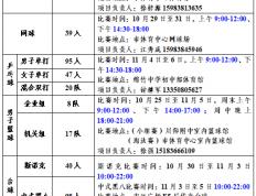 绵竹市第十二(èr)届职工运動(dòng)会比赛时间安排表