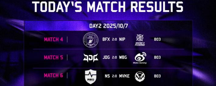 2025亚洲(zhōu)邀请賽(sài)：LCK连续零封LPL，还是熟(shú)悉的(de)剧情！