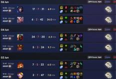 LOL冠军选手認(rèn)爲(wèi)大乱斗比(bǐ)單(dān)排更有(yǒu)价值