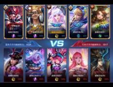 王者榮(róng)耀中(zhōng)出场率(lǜ)最低的英雄