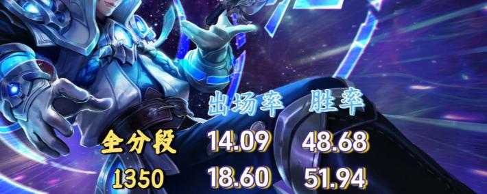 出场率(lǜ)登顶，诸葛亮才是(shì)版本黑马吗？中路和打野怎么选？