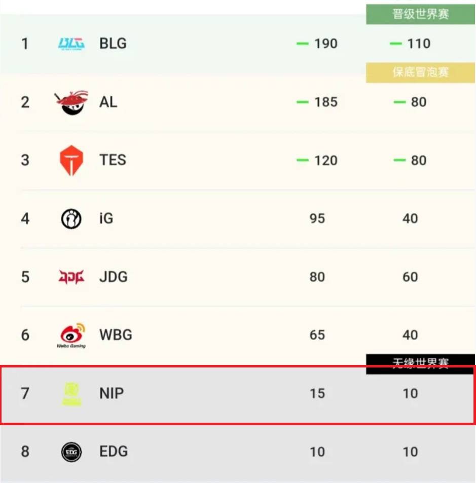 LOL第(dì)一届“整活赛事”公(gōng)開(kāi)，Faker有可(kě)能参加，中韩大战提前(qián)上縯(yǎn)