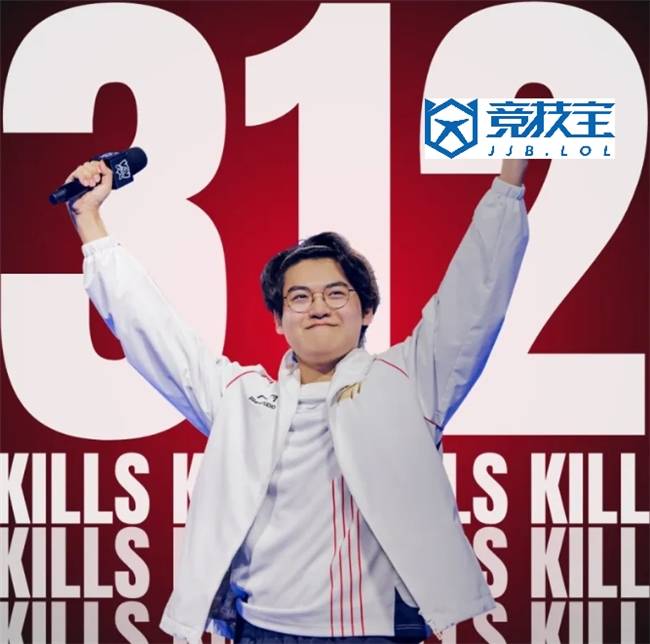 LOL：MSI現(xiàn)役第一ADC！