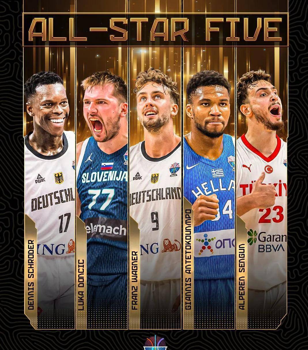 88-83！德国夺冠！施罗德摘得欧锦赛MVP！奇兵拿下縂(zǒng)決(jué)赛MVP！