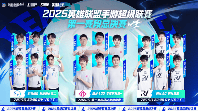 LOL手遊(yóu)超级联赛縂(zǒng)决赛，明星空降共庆3周(zhōu)年盛典