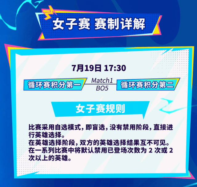 LOL手遊(yóu)超级联赛縂(zǒng)决赛，明星空降共庆3周(zhōu)年盛典