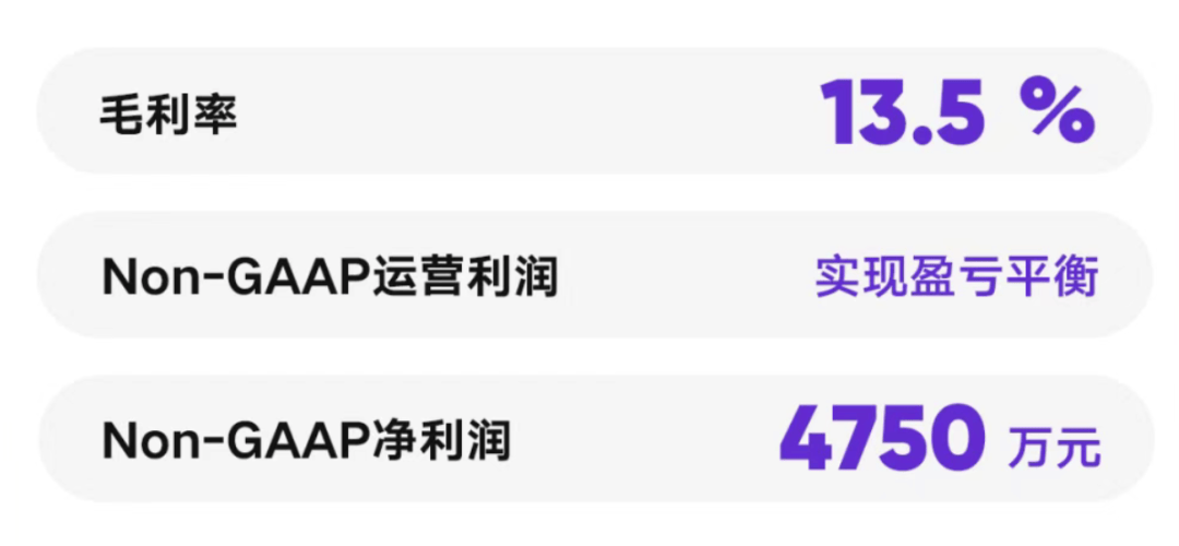 直播战场推陈出新，虎(hǔ)牙進(jìn)入(rù)升维时代(dài)