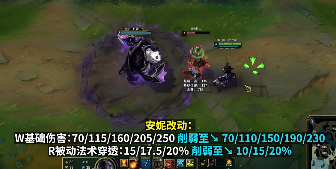 LOL最新改动出炉！沙皇、安(ān)妮、加(jiā)里奧(ào)集体挨刀(dāo)，网友：TES王朝了