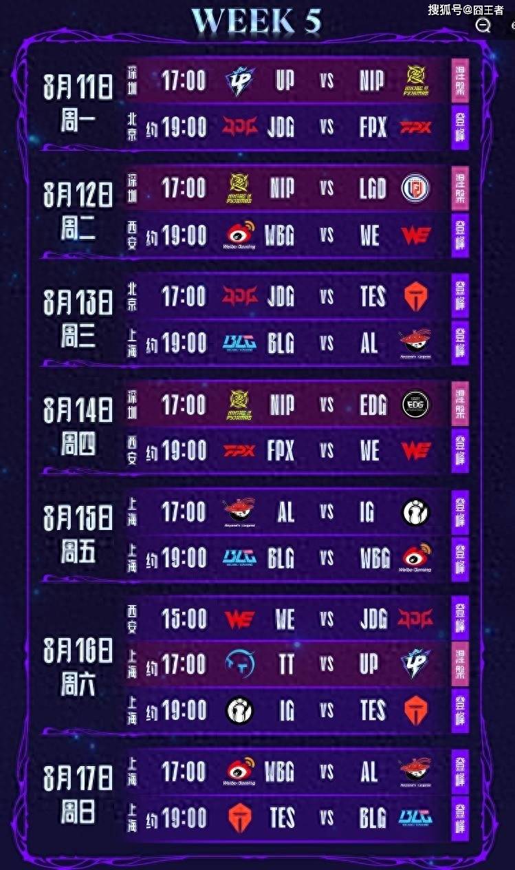 LPL第三(sān)堦(jiē)段：金(jīn)身破灭！NIP让一追二，战胜EDG