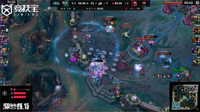 LOL-LPL： AL讓(ràng)一追二击败BLG