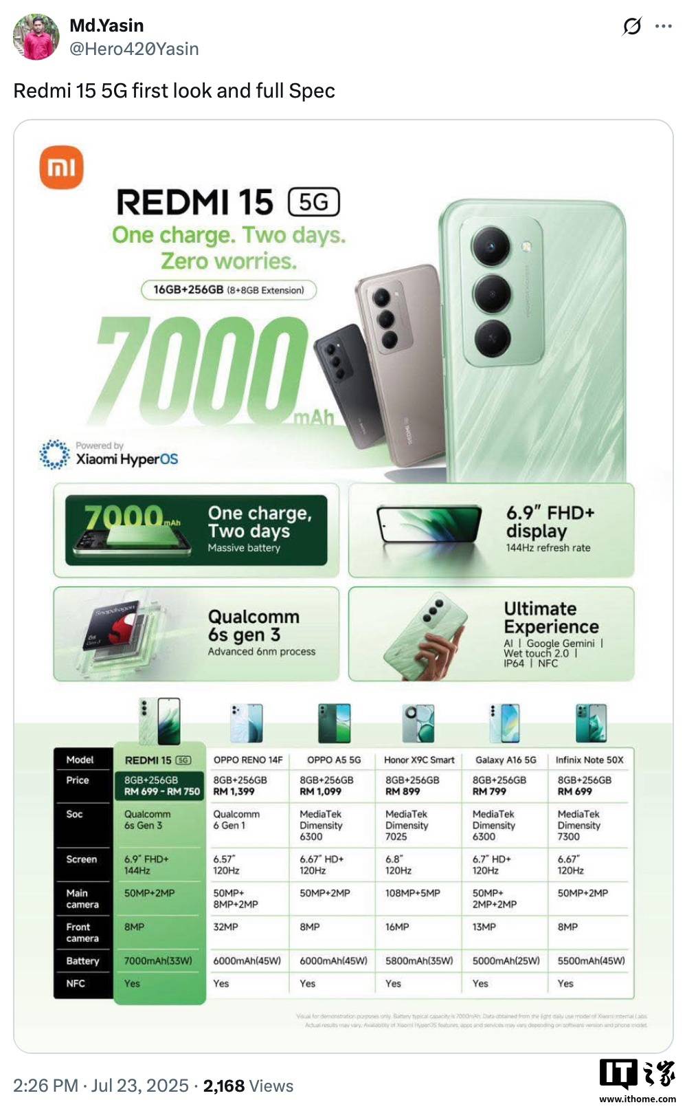 小米(mǐ) REDMI 15 5G 手机完(wán)整(zhěng)参数曝光：驍(xiāo)龙 6s Gen 3 + 8G + 256G