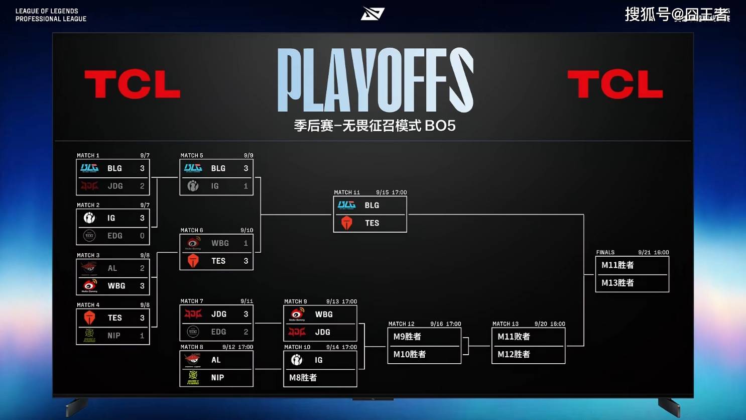 LPL季后赛：有驚(jīng)无險(xiǎn)！AL让一追三，战胜NIP，晋级季后赛