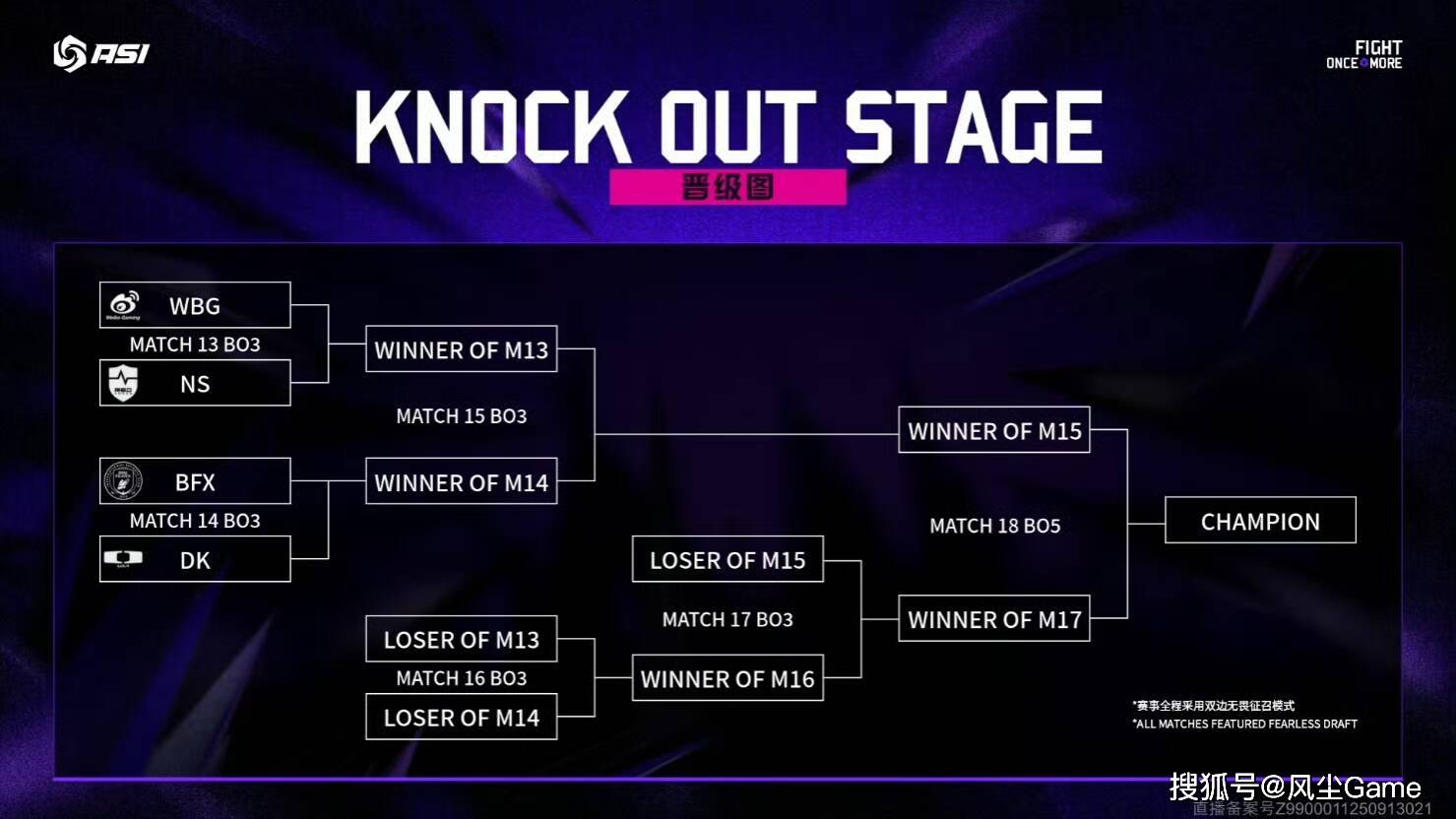 LOL邀请賽(sài)四强出(chū)炉！全华班被3包1围剿，LCK賽(sài)区保底亚军