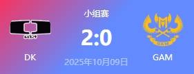 LOL-亚洲(zhōu)邀请赛：DK擊(jī)败GAM