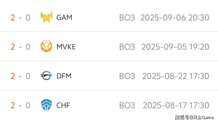 LOL全华班(bān)晋级世(shì)界(jiè)赛！Karsa泪洒赛场，FoFo：我真的有罪？