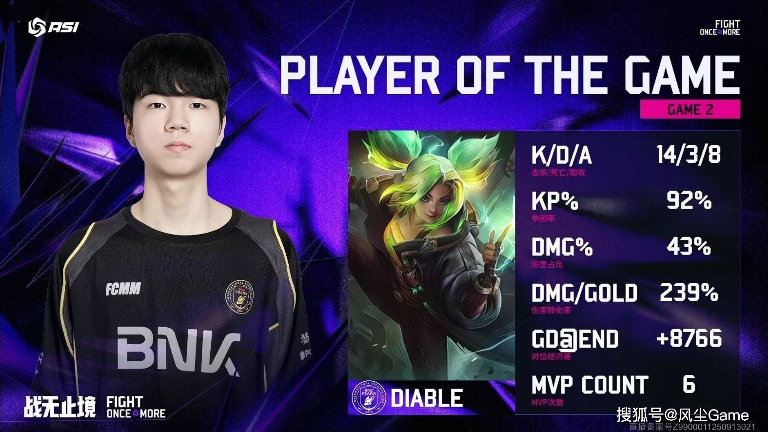 LPL全华班被(bèi)打成人机！Light刷新恥(chǐ)辱(rǔ)紀(jì)录，单场对位落(luò)後(hòu)8766