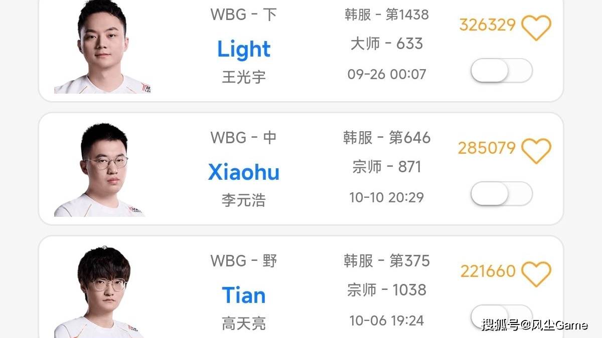 LPL全华班被(bèi)打成人机！Light刷新恥(chǐ)辱(rǔ)紀(jì)录，单场对位落(luò)後(hòu)8766