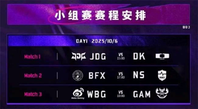 【一競(jìng)技(jì)1JingJi】LOL：LPL世界赛陪(péi)练陣(zhèn)容曝光！