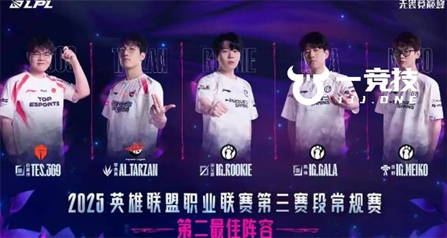 LOL：LPL常规赛最佳阵容出炉 Theshy当選(xuǎn)一阵Bin落選(xuǎn)！