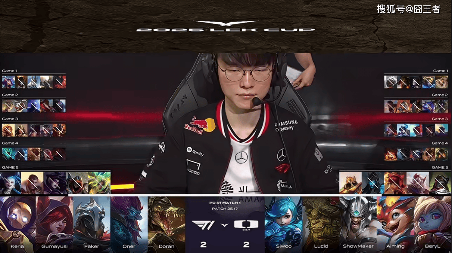 LCK季后赛：功(gōng)虧(kuī)一篑，T1鏖战五局，战勝(shèng)DK，许秀(xiù)白忙活了