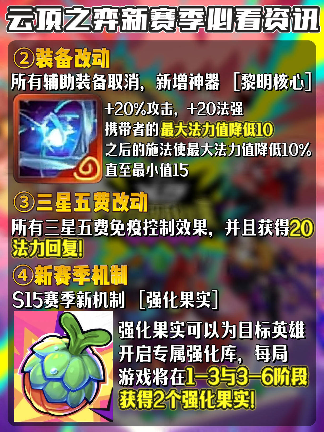 云顶之弈(yì)新(xīn)赛季必看资訊(xùn)！手机如(rú)何(hé)玩云顶之弈(yì)