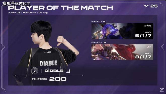 英雄联盟最(zuì)超模新英雄诞生，全球比赛勝(shèng)率(lǜ)85%，技能(néng)175%攻击加(jiā)成