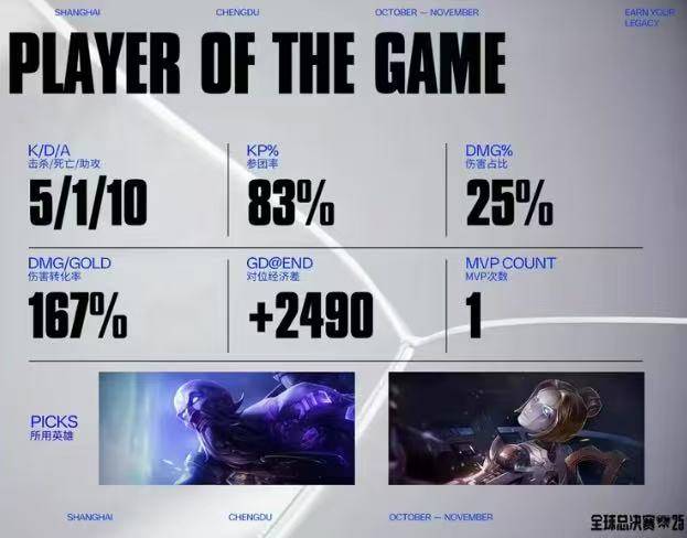 LOL比赛策略拉满，这款三国遊(yóu)戏同(tóng)样烧脑力(lì)！