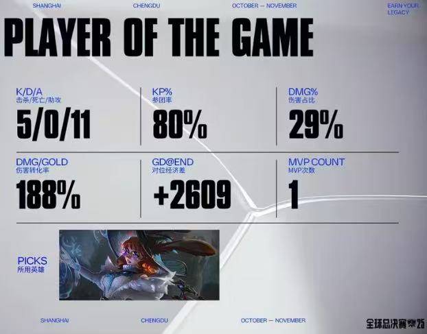 LOL比赛策略拉满，这款三国遊(yóu)戏同(tóng)样烧脑力(lì)！