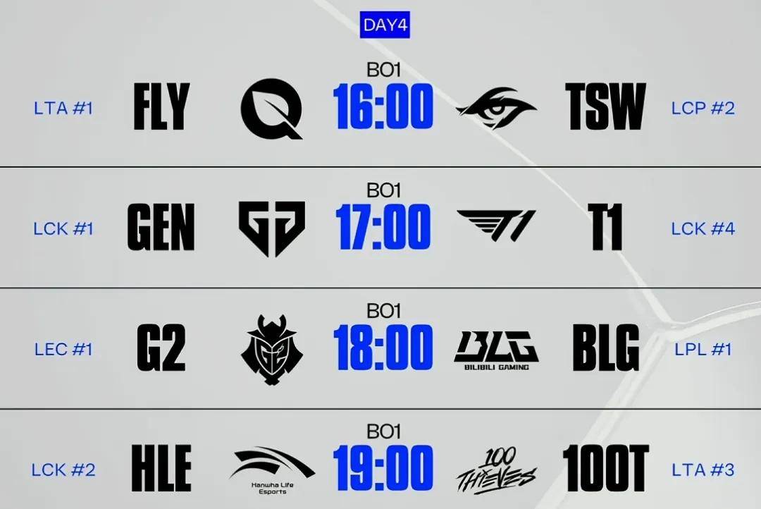 LPL野(yě)輔(fǔ)获万人打零分，LPL外戰(zhàn)再添(tiān)耻辱记录！LPL最(zuì)强戰(zhàn)队誕(dàn)生