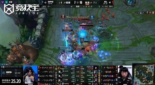 LOL-S15小组赛：AL逆转CFO，锁定八強(qiáng)！