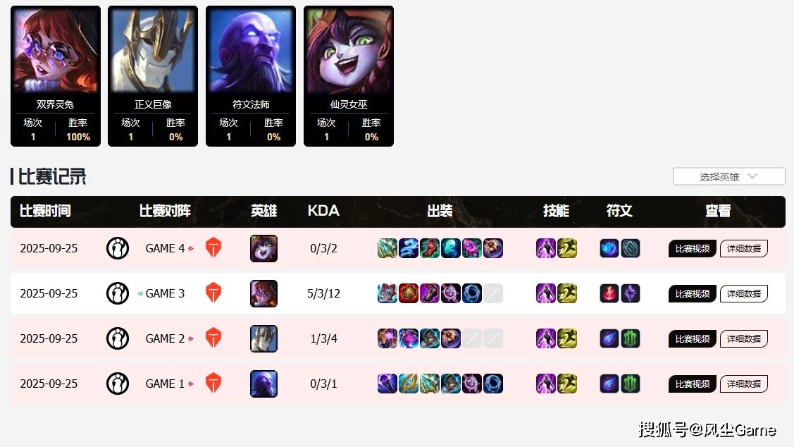 LPL冒(mào)泡(pào)赛最菜中單(dān)诞生(shēng)！对线被爆团战隐身，生(shēng)死局露(lù)露(lù)看呆观众