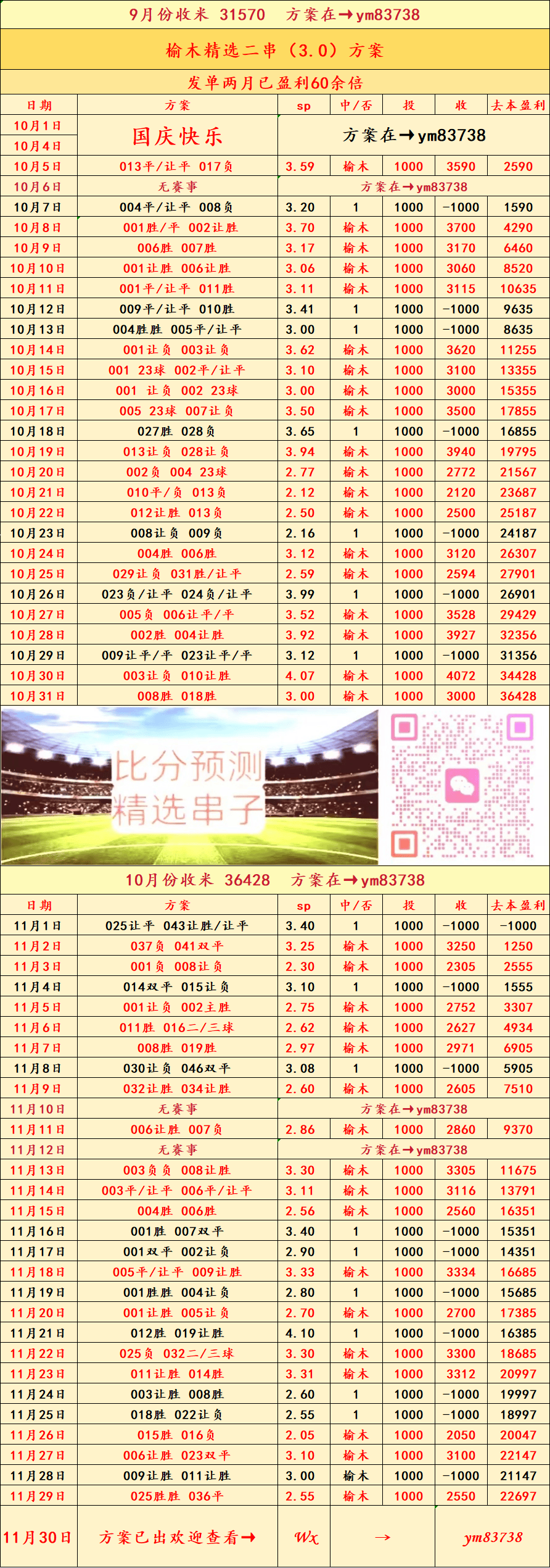 维京VS瓦勒伦加比(bǐ)賽(sài)——比(bǐ)分预测