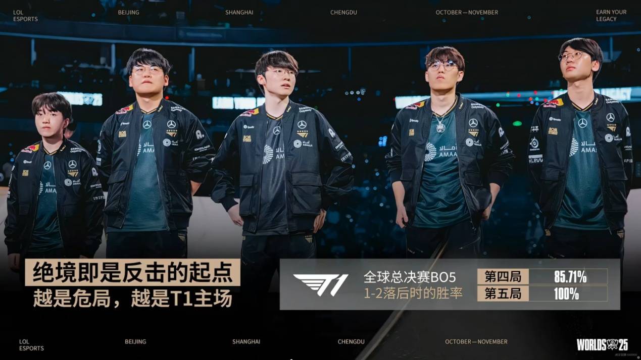 LOL迎(yíng)来重大爆料！拳頭(tóu)官(guān)方透露，LCK明(míng)年的比赛，教练或参与指挥